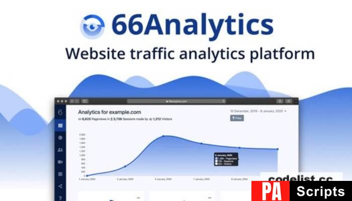 66Analytics v33.0.0 – Easy, friendly & privacy-focused web analytics – nulled